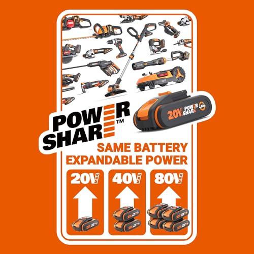 WORX WG350E.9 Nitro Profi Akku Kettensäge 20V – leistungsstarke Holzsäge – 10m/s – 30cm Schnittlänge – kompakt & sicher – automatische Schmierung – einfache Ketten-Verspannung – ohne Akku & Ladegerät