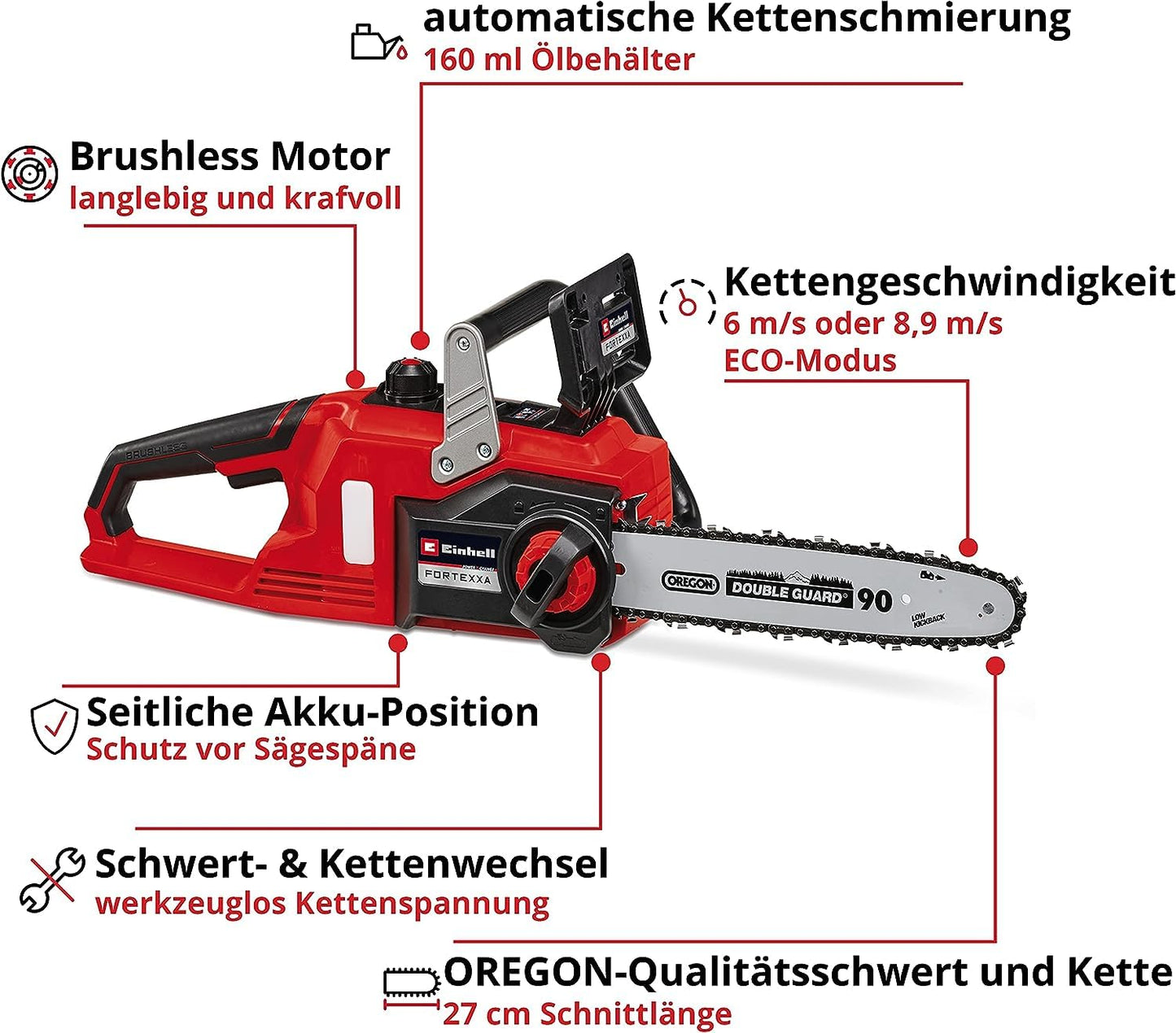 Einhell Akku-Kettensäge FORTEXXA 18/30 Power X-Change (Li-Ion, 18V, bürstenloser Motor, 30 cm Schwert, max. 4.300 min-1, ohne Akku & Ladegerät)