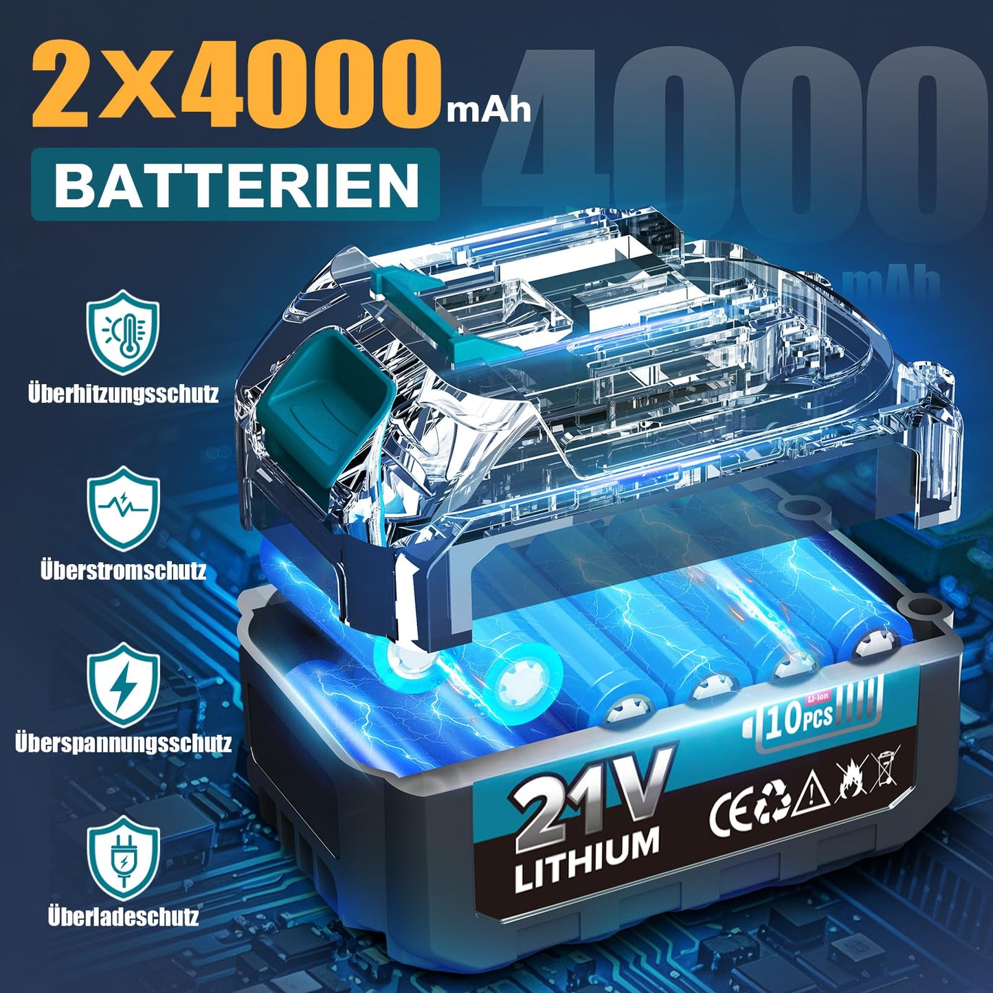 2-in-1 Mini Kettensäge 8 Zoll mit Teleskopstange, 1200W Bürstenlose Teleskop Kettensäge mit 2 Akku, 50ml Öltank, Arbeitsreichweite 4M