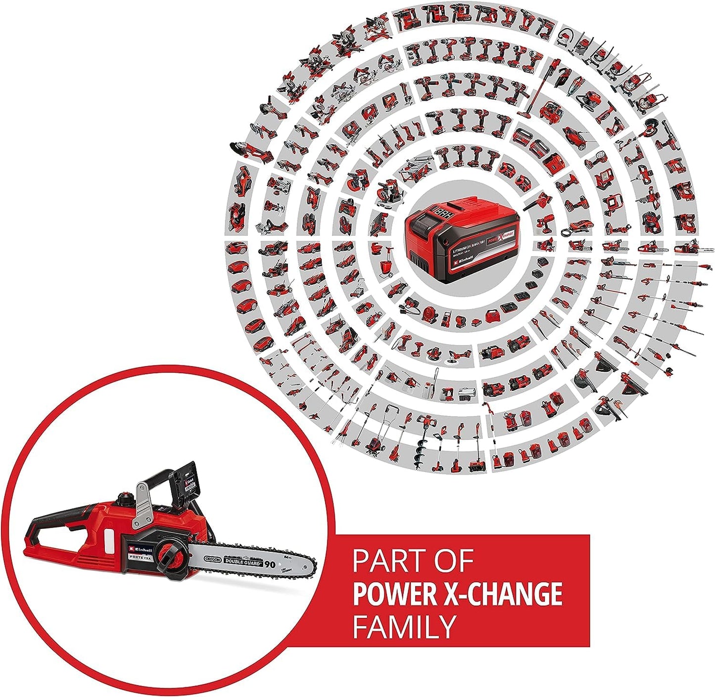Einhell Akku-Kettensäge FORTEXXA 18/30 Power X-Change (Li-Ion, 18V, bürstenloser Motor, 30 cm Schwert, max. 4.300 min-1, ohne Akku & Ladegerät)