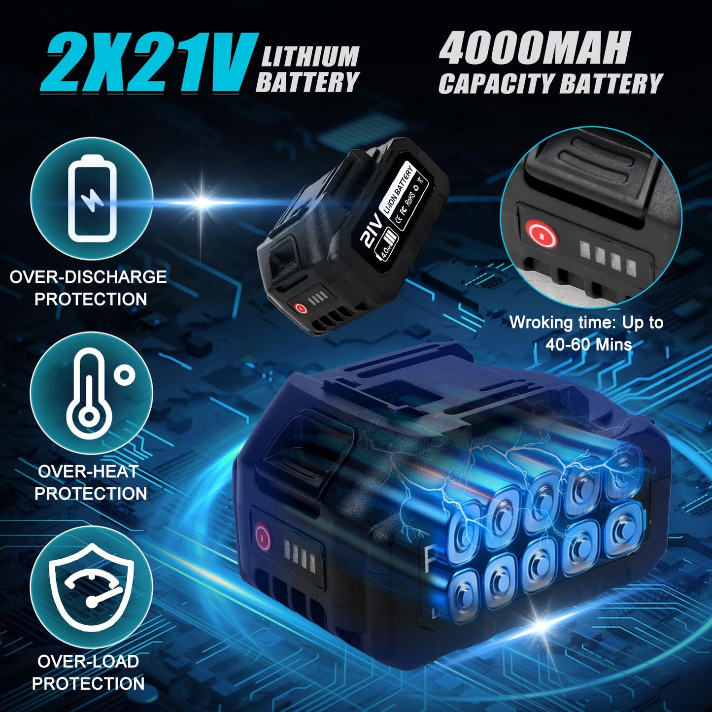 Akku Kettensäge mit 21V 4,0A akku und Ladegeräte, 1000W 12 Zoll Elektro-Kettensäge mit Sicherheitsschloss Automatischer Öler akkusäge Astsäge Elektrisch Handkettensäge für Gartenscheren Bäumen