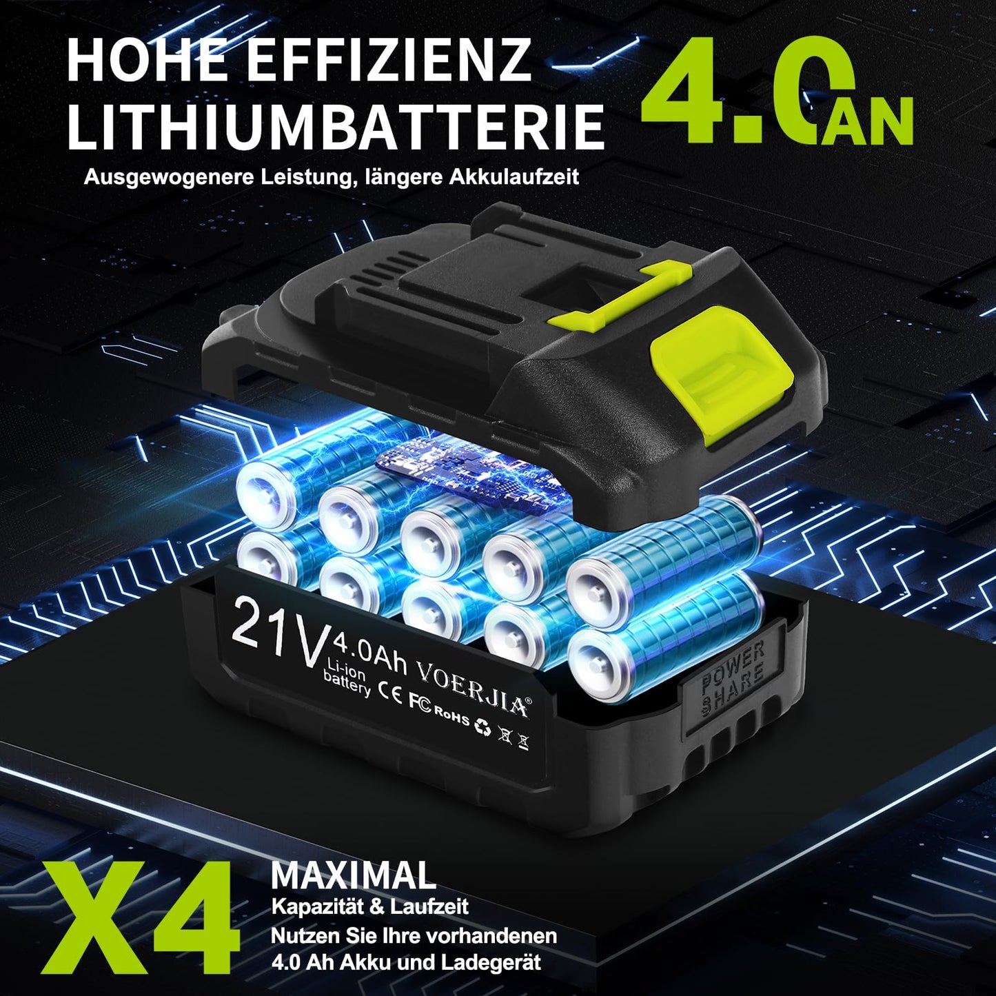 VOERJIA 16 Zoll Akku-Kettensäge, Kettensäge mit Akku, 4 * 4000 mAh Akku, 2200W Bürstenlose Kettensäges mit automatischer Kettenschmierung und Kettenbremse Zum Fällen von Baumstämmen und Bäumen