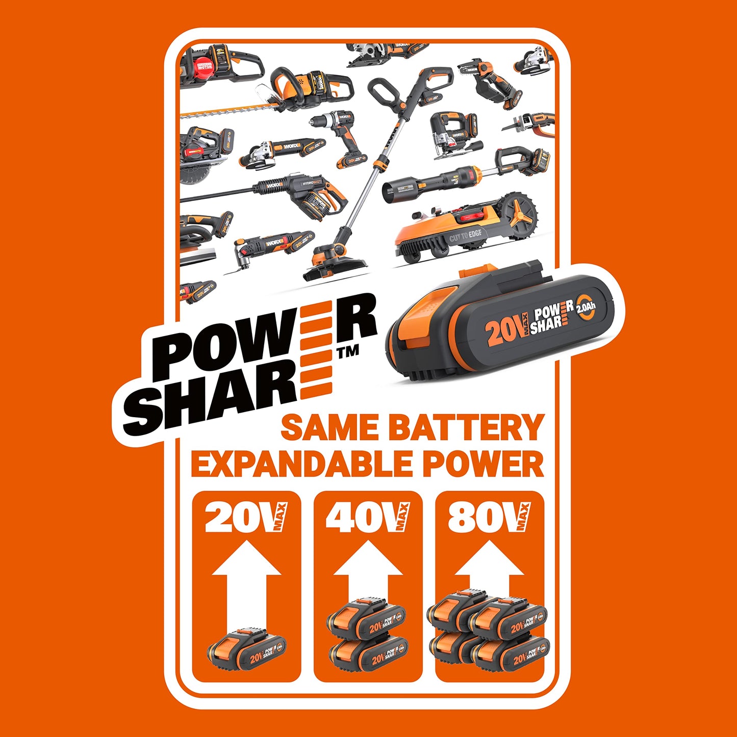 WORX WG325E Nitro Profi Mini Akku-Kettensäge 20V, Einhand Ast-Säge, starker Brushless Motor, 5650 /min, 12cm Schnittlänge, leicht & kompakt, automatische Kettenschmierung (inkl. 2Ah Akku & Ladegerät)